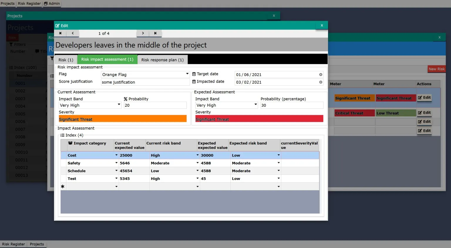 Highly Configurable