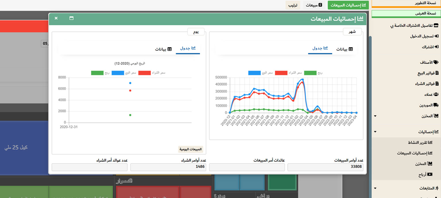 Detailed reports